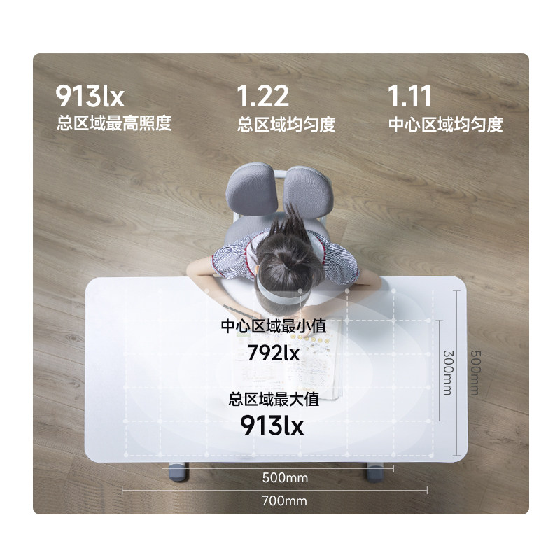 e:cue全光谱护眼落地灯立式台灯儿童学生书桌学习阅读专用大路灯,淘宝优惠券,粉丝福利购,淘宝优惠卷