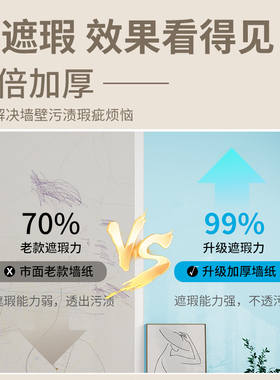 墙纸自粘防水防潮出租房墙壁贴纸