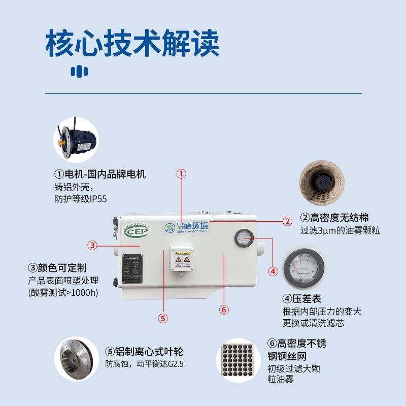 油雾收集器油烟净化器机加工数控车床水雾油雾CNC加工中心,淘宝优惠券,粉丝福利购,淘宝优惠卷