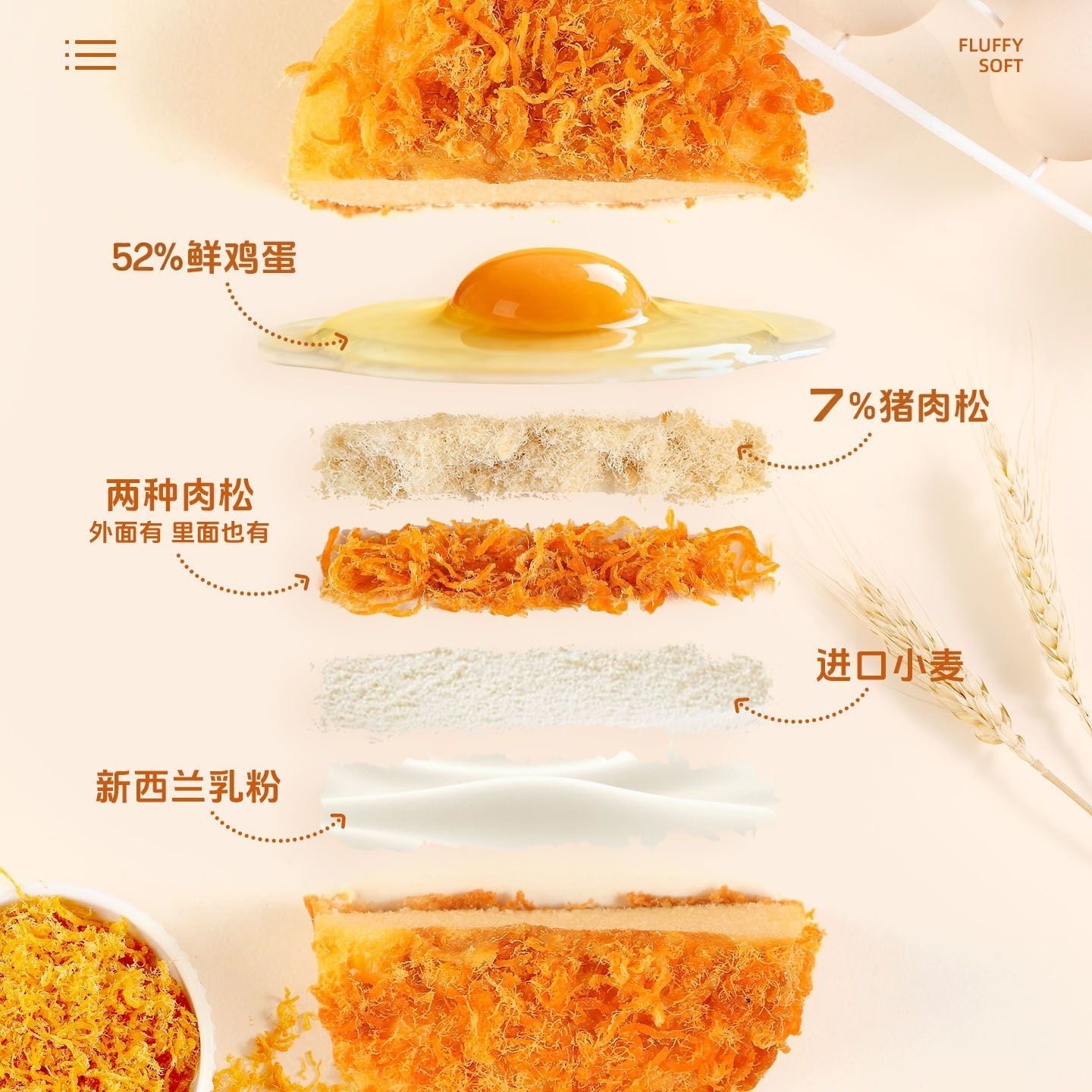 爱山姆肉松戚风蛋糕面包整箱早餐小蛋糕类营养健康零食休闲零食,淘宝优惠券,粉丝福利购,淘宝优惠卷