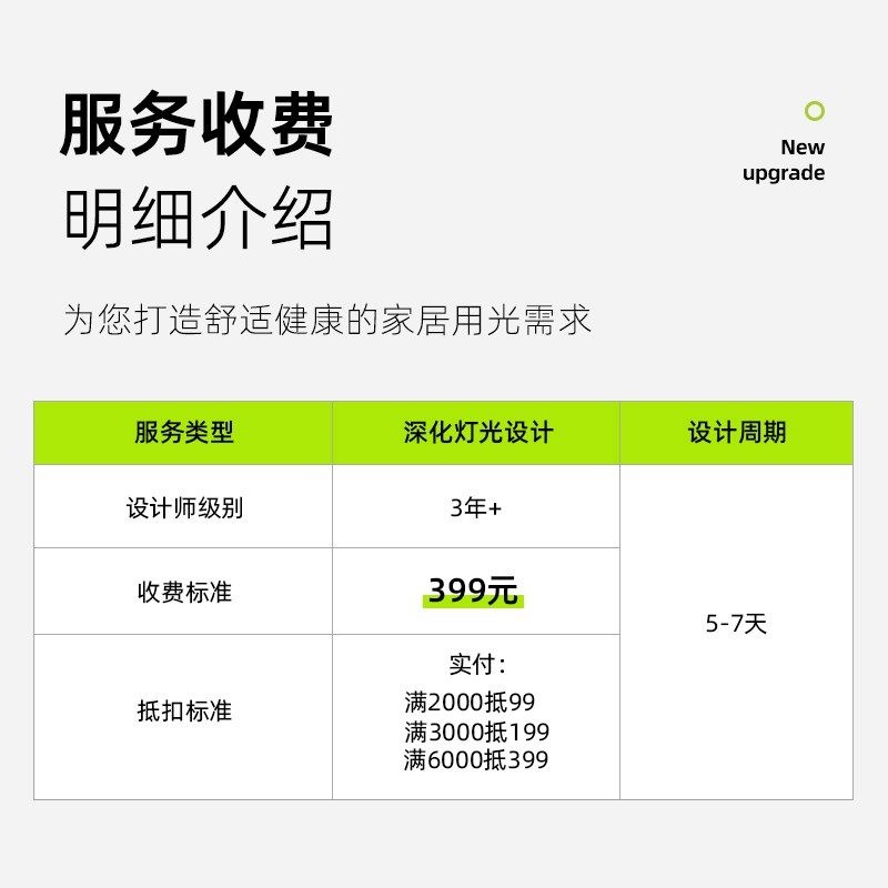 魅光照明 全屋无主灯设计服务自装家居室内灯光布局专业定制方案,淘宝优惠券,粉丝福利购,淘宝优惠卷