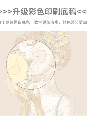 diy数字油彩画客厅手绘填色小尺寸动漫少女手工填U充解闷减压油画