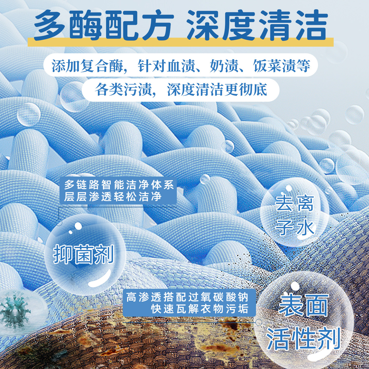 妙本校服净爆炸盐洗衣去污渍强婴幼儿彩漂粉去黄增白活氧泡泡粉