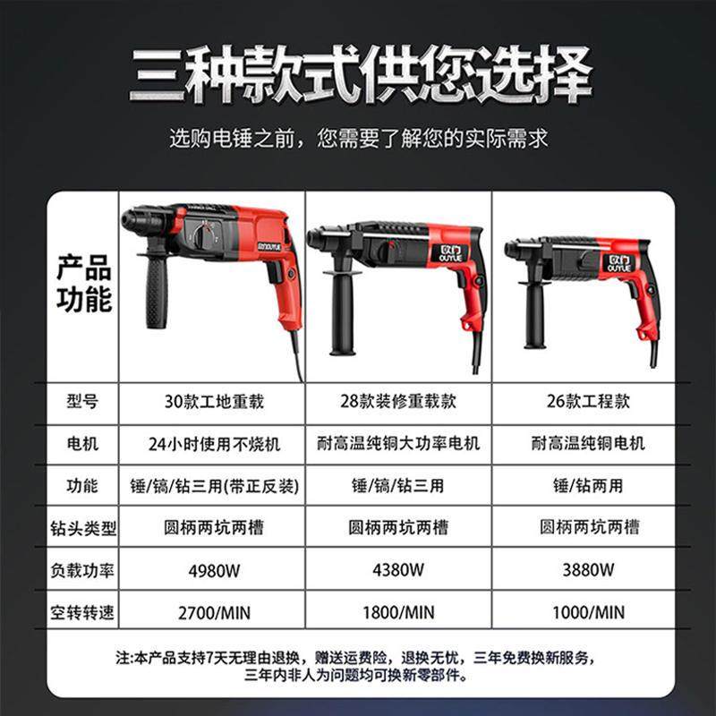 极速欧约轻型电锤电镐电钻小型家用大功率冲击钻工业级Z混凝土电,淘宝优惠券,粉丝福利购,淘宝优惠卷