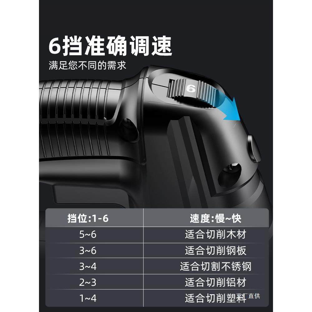 芝浦电动锯曲线锯木工专用多功能电锯家用手持木板线锯小型切割机,淘宝优惠券,粉丝福利购,淘宝优惠卷