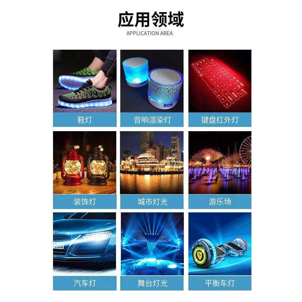 0603蓝绿双色 1615蓝翠绿灯珠 0605贴片LED高亮双色发光二极管led,淘宝优惠券,粉丝福利购,淘宝优惠卷