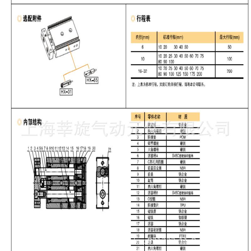 亿太诺E.MC双轴气缸EXSM6X10X20X25X30X40-S - 图0