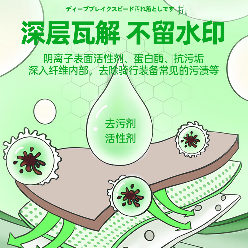奢侈品帆布袋包去黄染色内里内胆内衬清洁剂清洗剂洗护洗涤神器