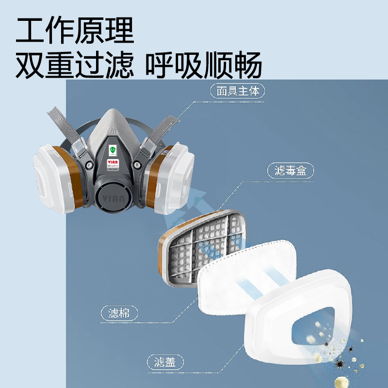 VIAN防毒面具喷漆专用气体防异工业粉尘打农药620P化工6800全面罩