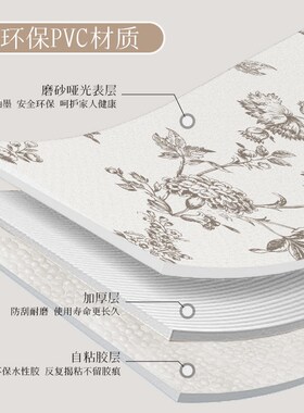 新品美式厨房防油贴纸耐高温灶台专用防水M防潮墙壁贴画燃气灶耐