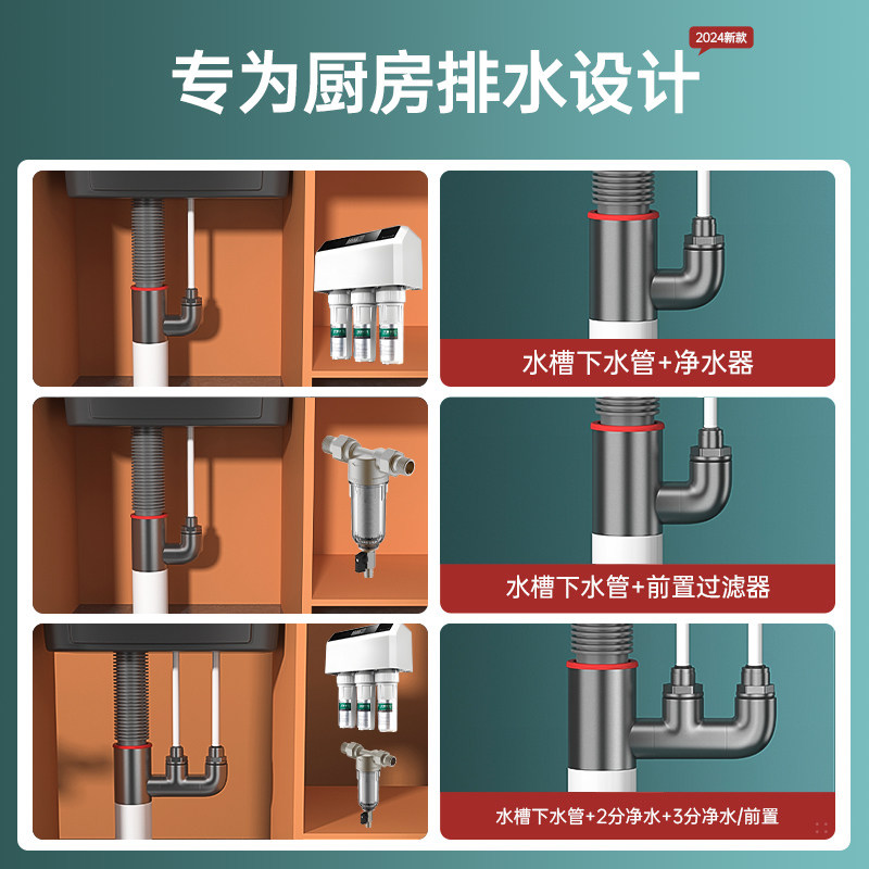 厨房下水管三通水槽洗菜盆净水器洗碗机排水管防臭神器分水器接头,淘宝优惠券,粉丝福利购,淘宝优惠卷