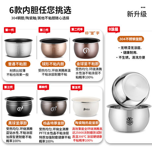 半球正品机械电饭煲煮饭1.6L2L3L4L5L1-8人.迷你老式蒸煮学生宿舍 - 图2