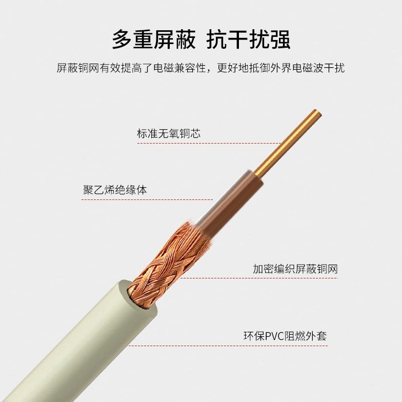 博扬2M跳线C-C 2M兆E1接头成品跳线v75-2-1同轴电缆DDF20米 - 图2