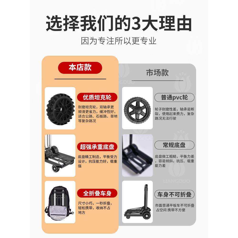 便携小推车家用精工折叠快递德国轻便拉车买菜手拉车小拖车小拉货,淘宝优惠券,粉丝福利购,淘宝优惠卷