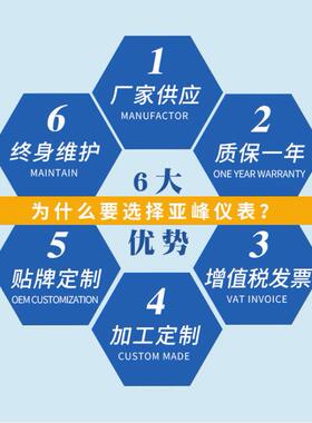 孔板流量计平衡孔板楔形流量计V锥文丘里管限流孔板偏心孔板