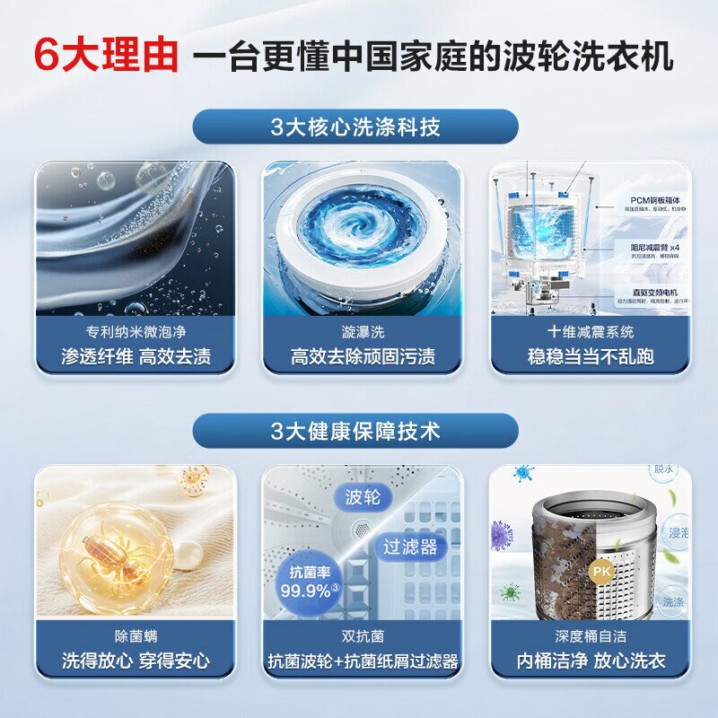 海尔洗衣机全自动家用波轮12公斤大容量直驱变频一级官方正品20D1