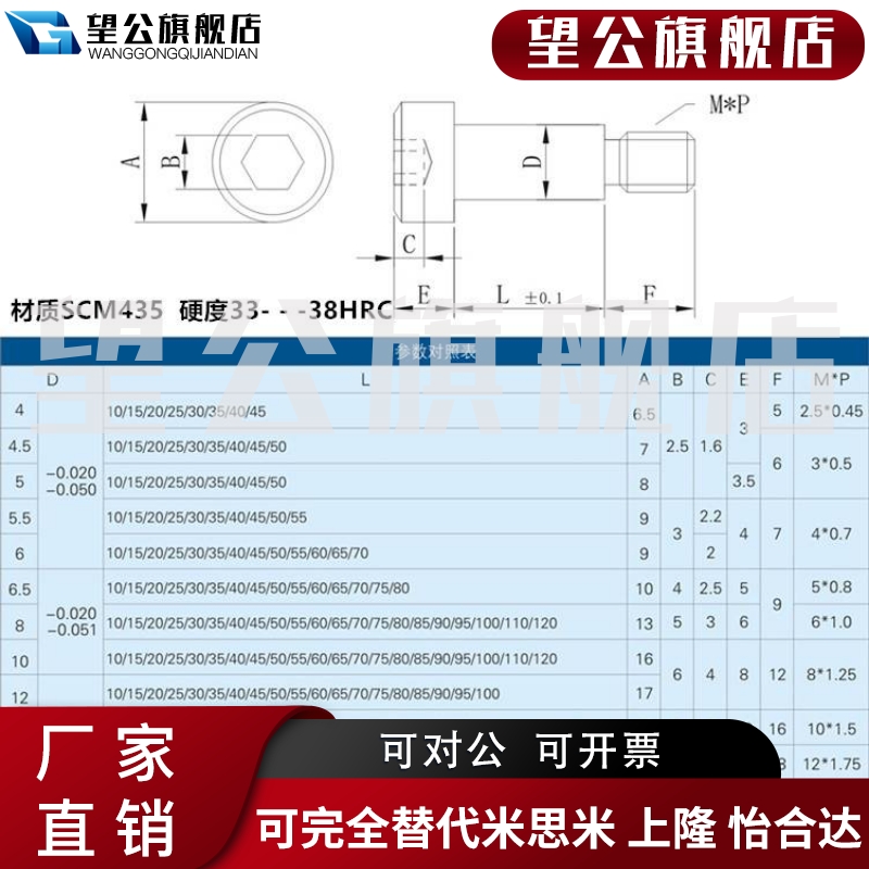 极速塞打螺丝e 等高卸料螺栓MSB5-10/15/20/25/30/35/40/45/50 - 图1