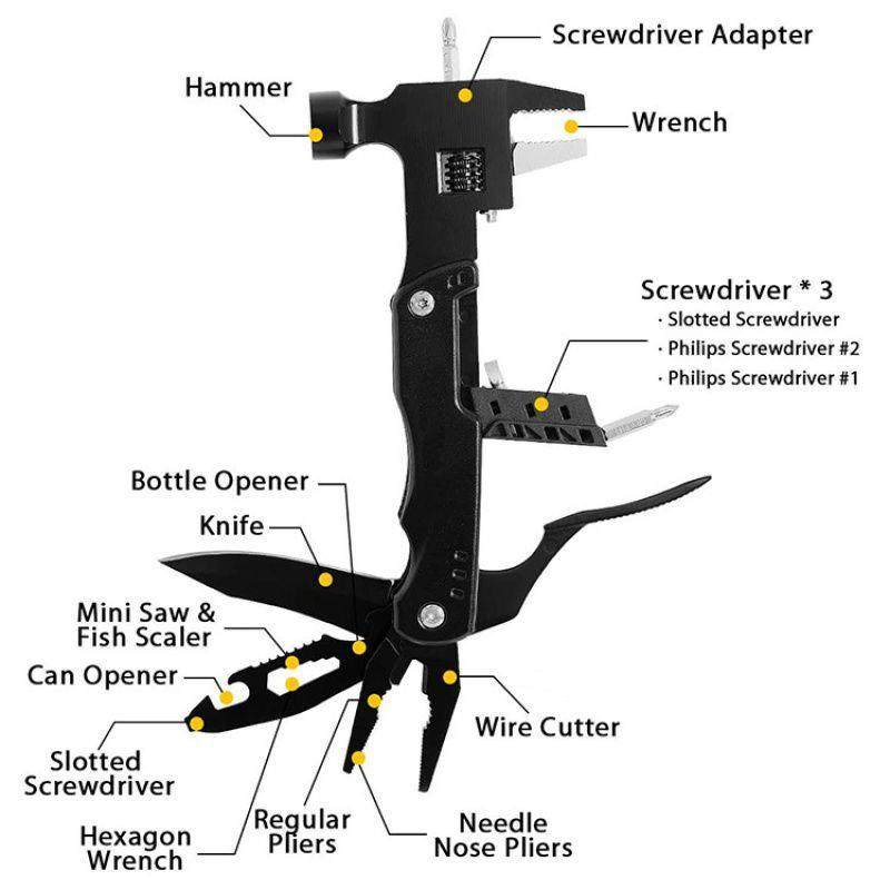庆迪厂供多功能锤钳两用活口扳手钳家用组合维修小工具户外便携羊,淘宝优惠券,粉丝福利购,淘宝优惠卷