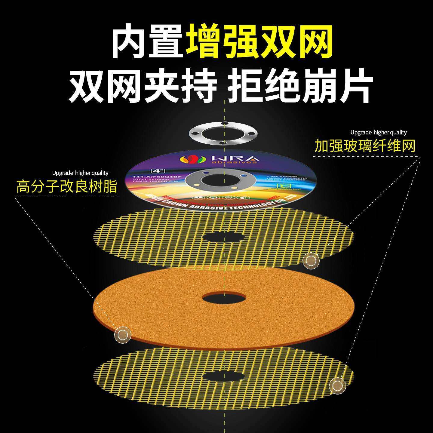 WRA切割片100型角磨机切片不锈钢砂轮片100mm锯片锋利金属沙轮片,淘宝优惠券,粉丝福利购,淘宝优惠卷