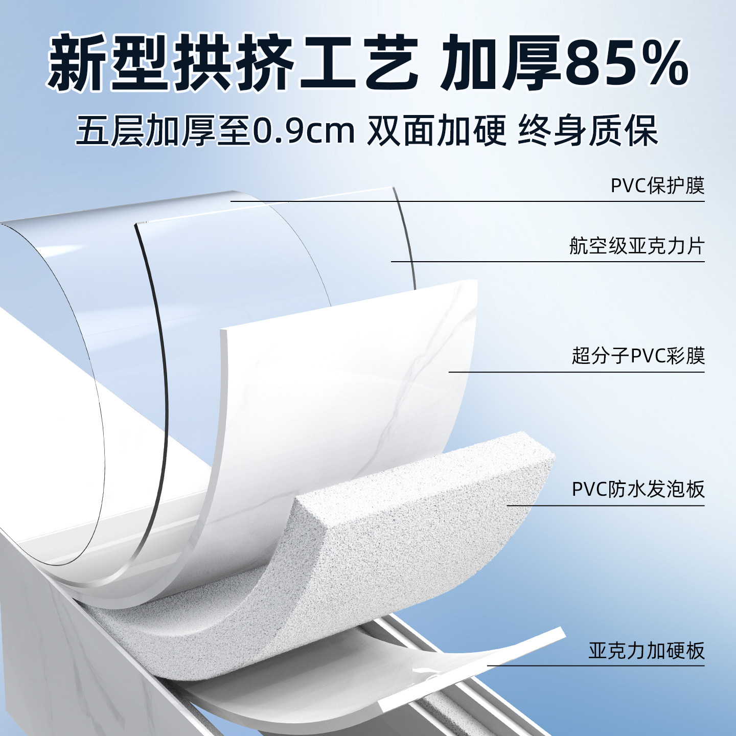 包管道护角遮挡下水管道装饰板厨房燃气管道pvc装饰护板包管神器,淘宝优惠券,粉丝福利购,淘宝优惠卷