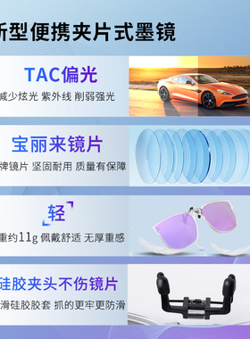 岩乐可折叠偏光墨镜夹片近视专用