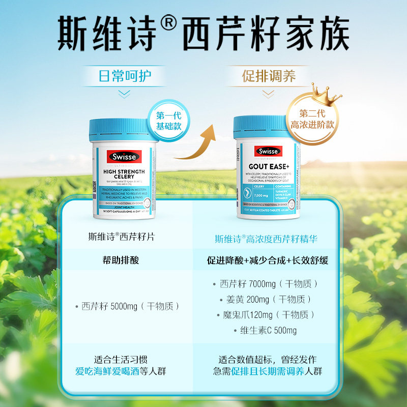 Swisse高浓度西芹籽芹菜籽精华二代7000mg高效促排缓解不良体感,淘宝优惠券,粉丝福利购,淘宝优惠卷