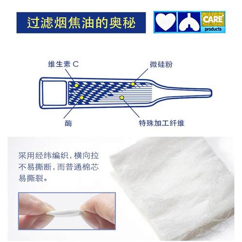 Tiltil Mitil小鸟一次性烟嘴过滤器日本进口细支专用香烟过滤嘴 - 图0