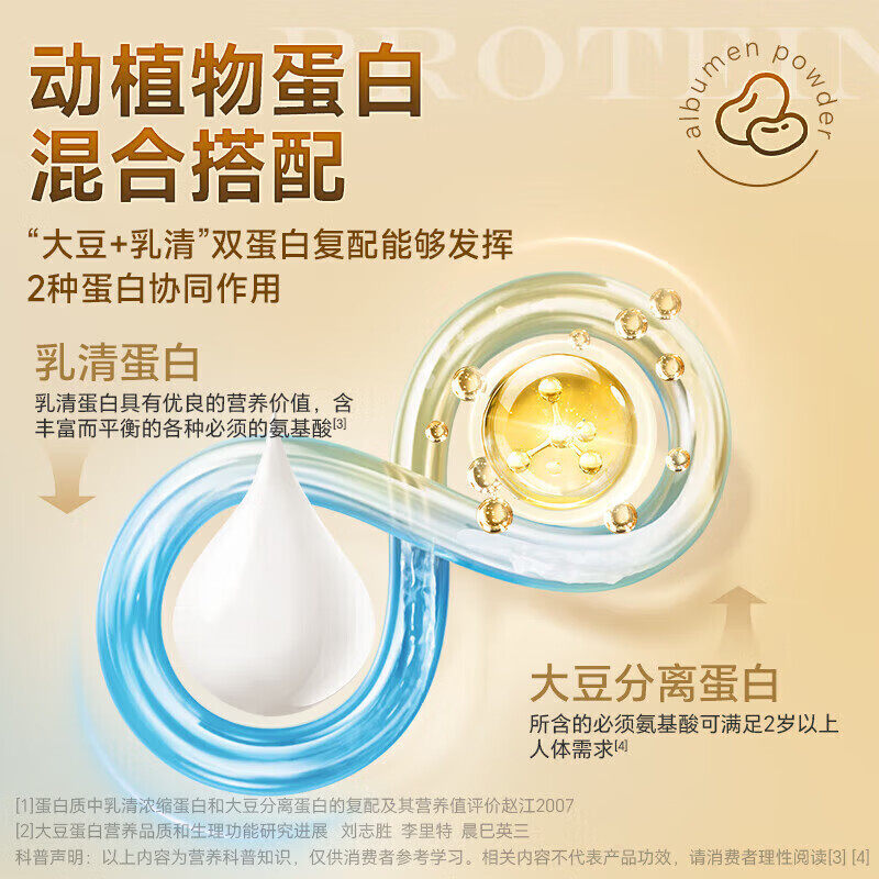 北京同仁堂蛋白粉增强免疫力中老年人营养品双蛋白乳清蛋白正品,淘宝优惠券,粉丝福利购,淘宝优惠卷