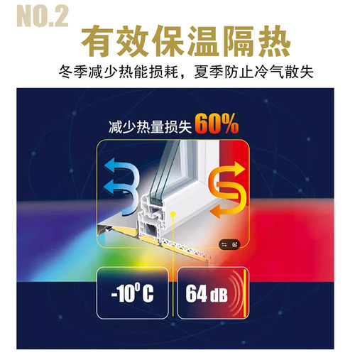 千顶鹤A1发泡胶填缝剂高密度聚氨酯门窗防水保温堵洞隔热膨胀剂 - 图2