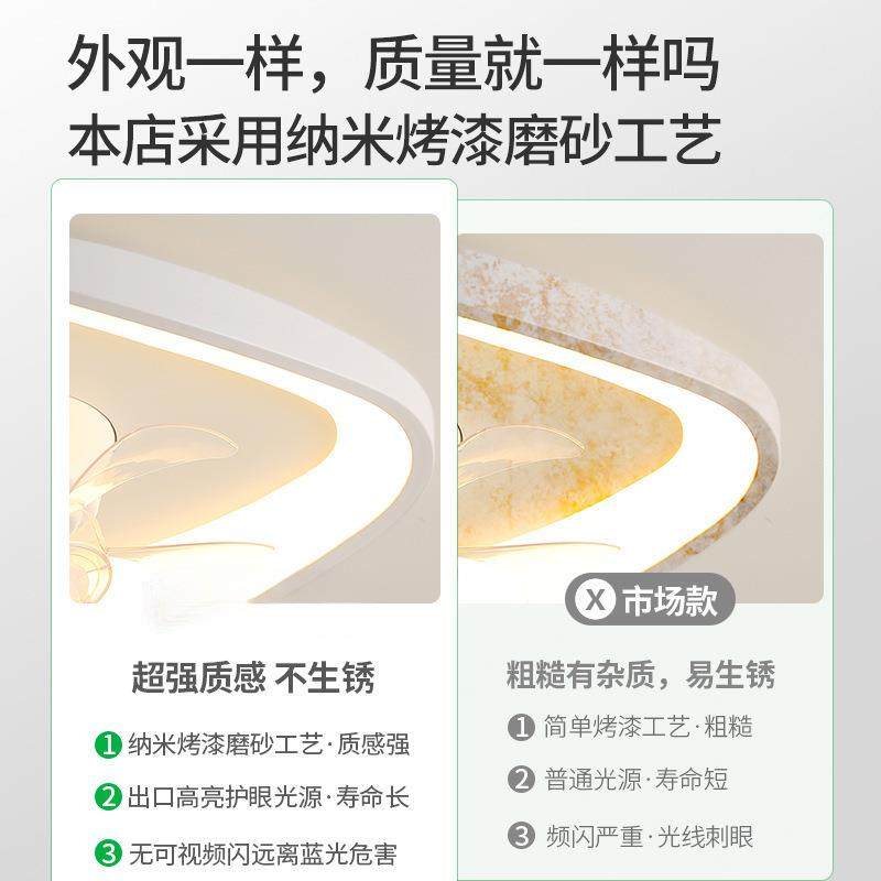 风扇灯餐厅灯护眼灯超薄吸顶灯摇头简约现代新款电扇智能主卧室灯,淘宝优惠券,粉丝福利购,淘宝优惠卷