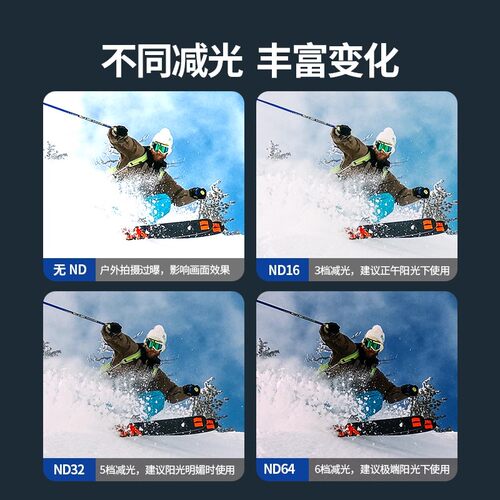 NEEWER纽尔适用影石Insta360AcePro滤镜ace骑行ND减光镜CPL偏光镜nd16/32/64减光滤镜黑柔UV滤镜ACE2套装配件 - 图1
