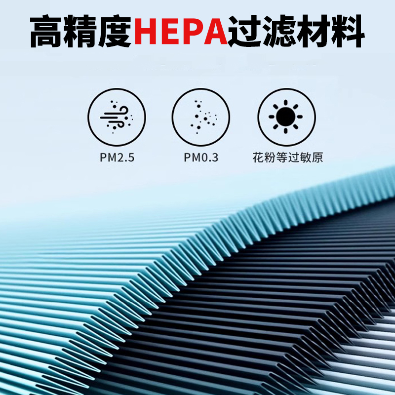 Yeinbeev适配Dyson戴森空气净化器滤芯TP/HP04/06/09/03滤网PH02