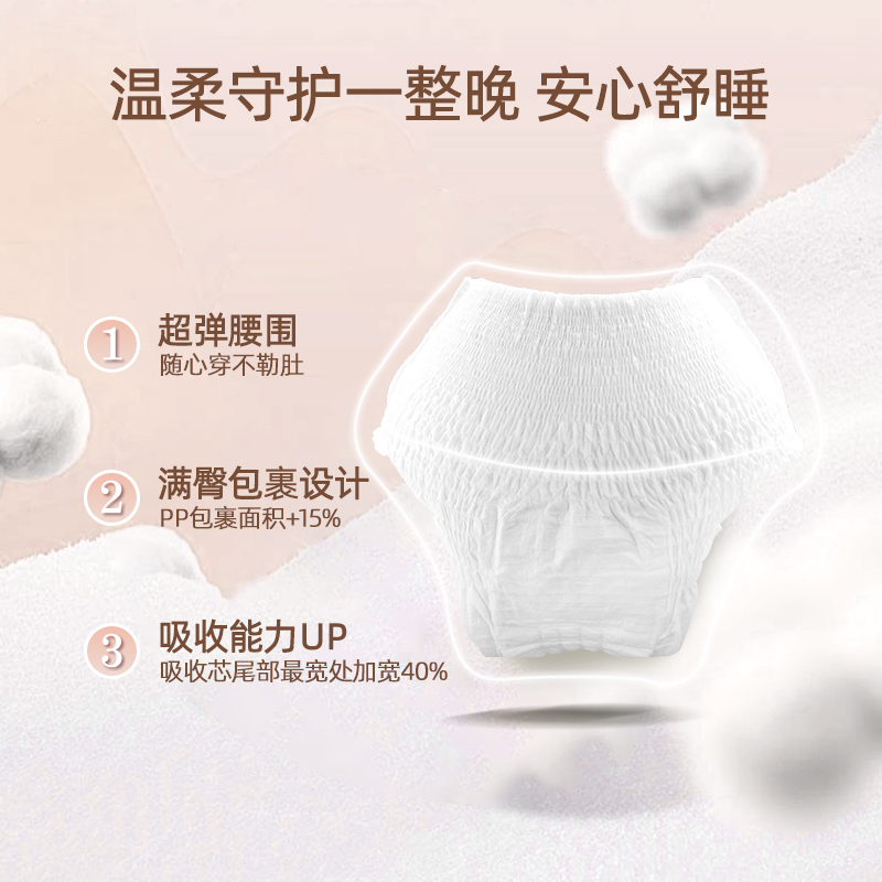 MALORY澳洲原装进口安睡裤防侧漏女经期夜用安心吸收大姨妈安全裤