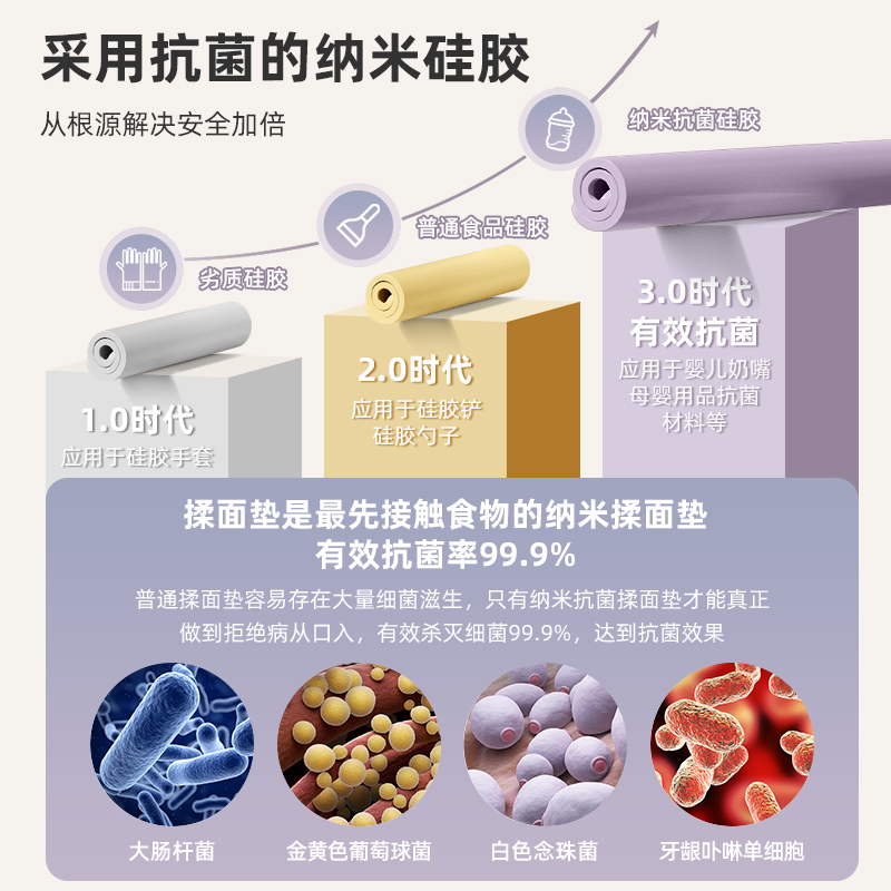 揉面垫加厚食品级硅胶垫面食垫子商用面点垫面板家用和面板擀面垫-图1