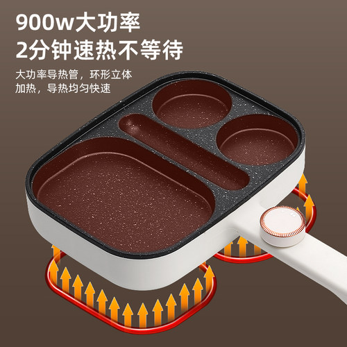 煎蛋神器蛋锅三合一鸡蛋汉堡锅早餐牛排煎锅插电不粘锅平底锅饼锅 - 图1