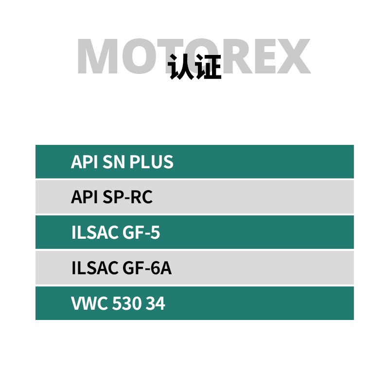 MOTOREX摩托瑞士O-PL 5W30护卫者合成机油福特凯迪拉克合成型机油,淘宝优惠券,粉丝福利购,淘宝优惠卷