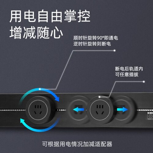 大间距可移动轨道插座家用厨房岛台滑动导轨插座明装插排拓展插座 - 图0
