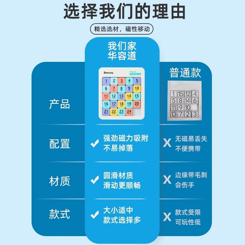 正品数字华容道磁力儿童拼图小学生专用三国益智玩具逻辑思维训练,淘宝优惠券,粉丝福利购,淘宝优惠卷