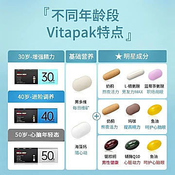 GNC健安喜女性男性营养包女[30元优惠券]-寻折猪