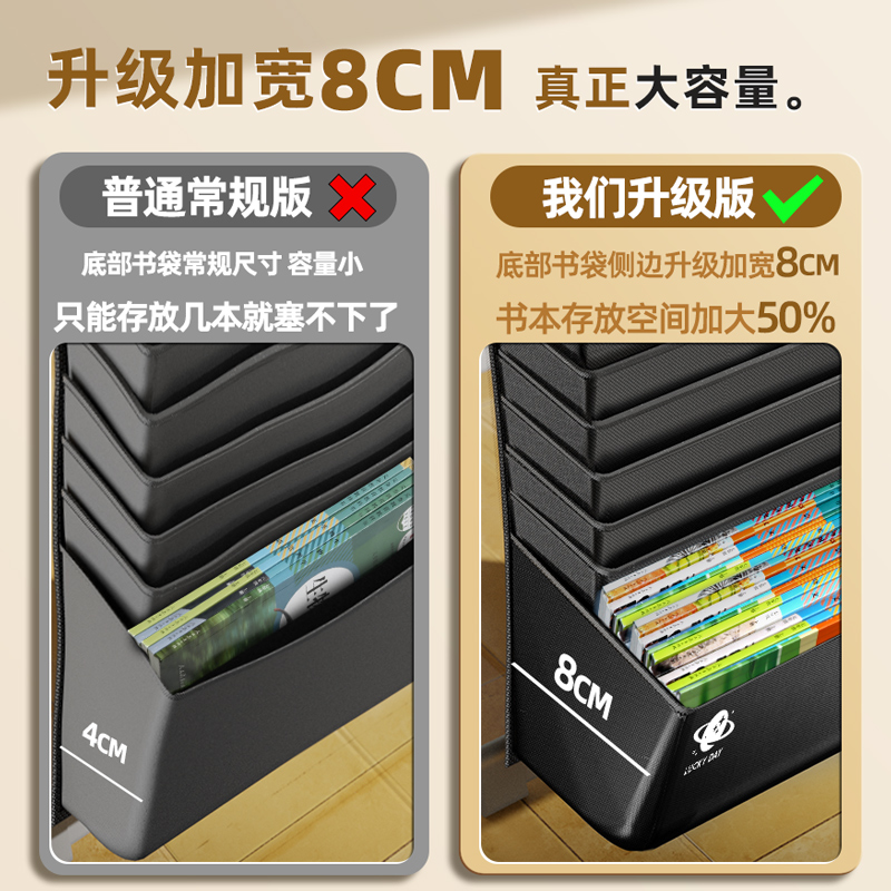 加厚大容量书袋课桌收纳学生挂书袋挂袋高中生初中书桌旁桌侧面侧边置物架桌边带侧挂袋子教室用书架书本神器 - 图3