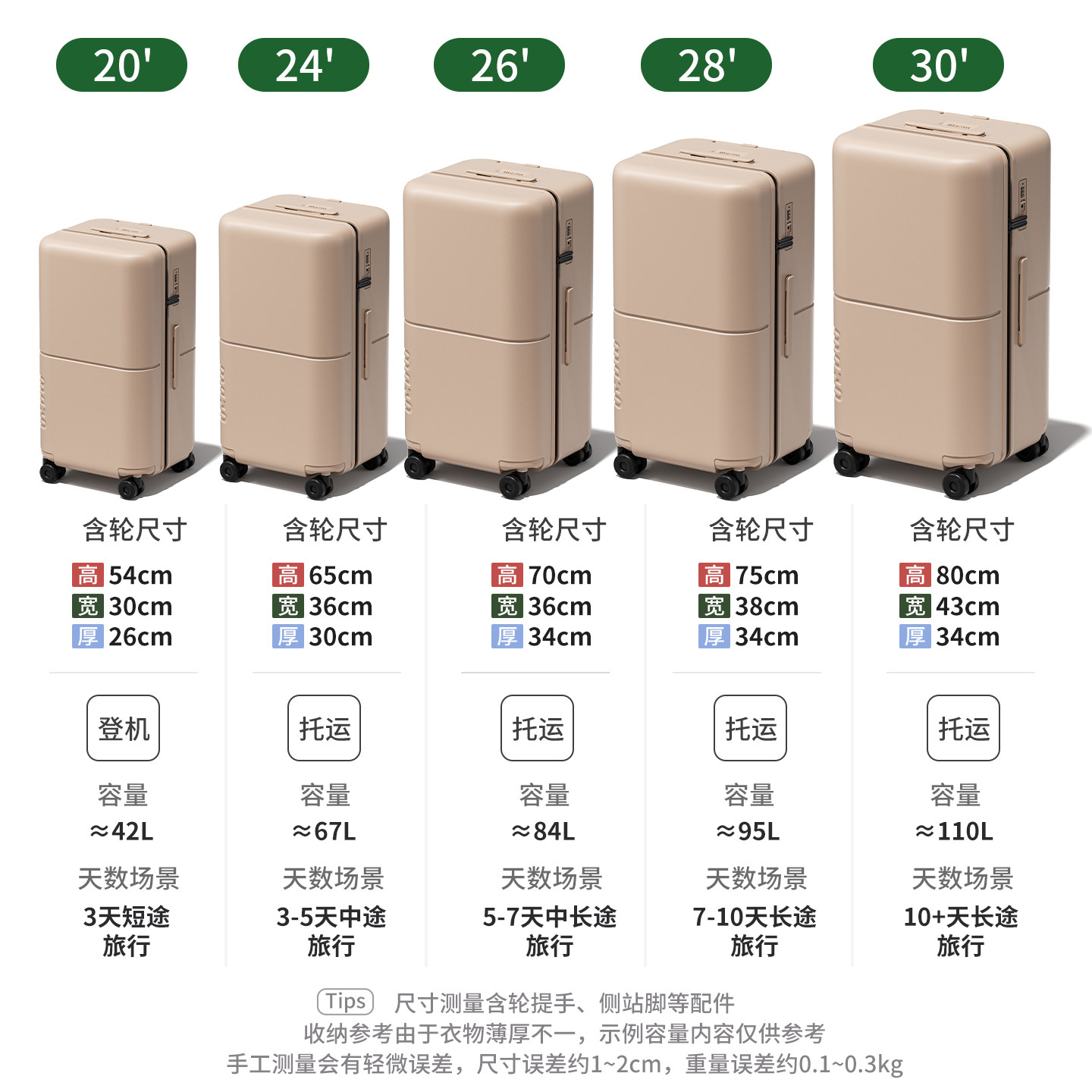 图 5