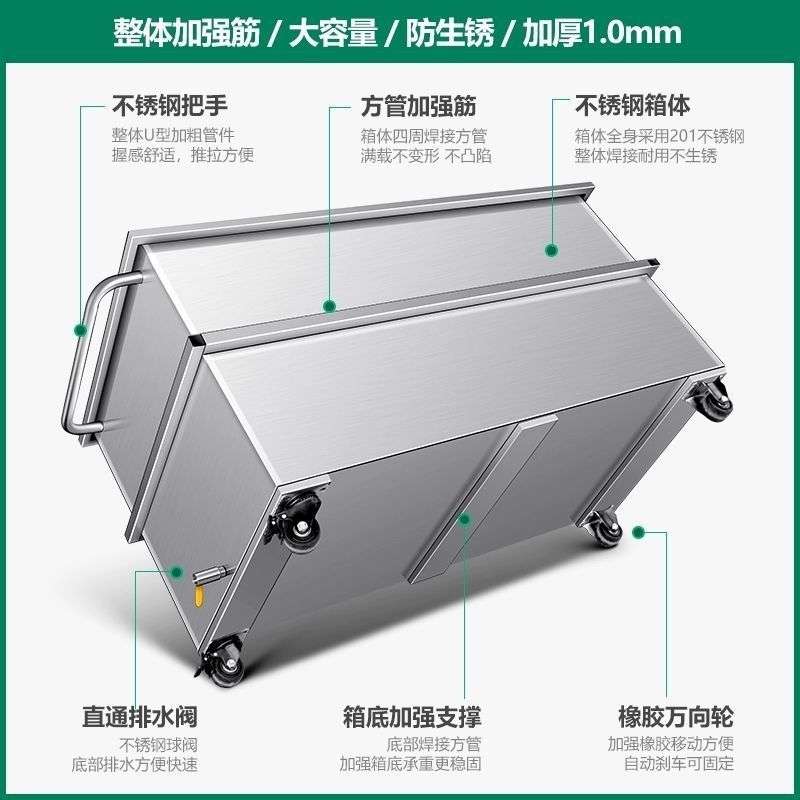 移动式水槽商用长方形解冻浸泡水箱不锈钢工业消毒储水箱手推车 - 图0