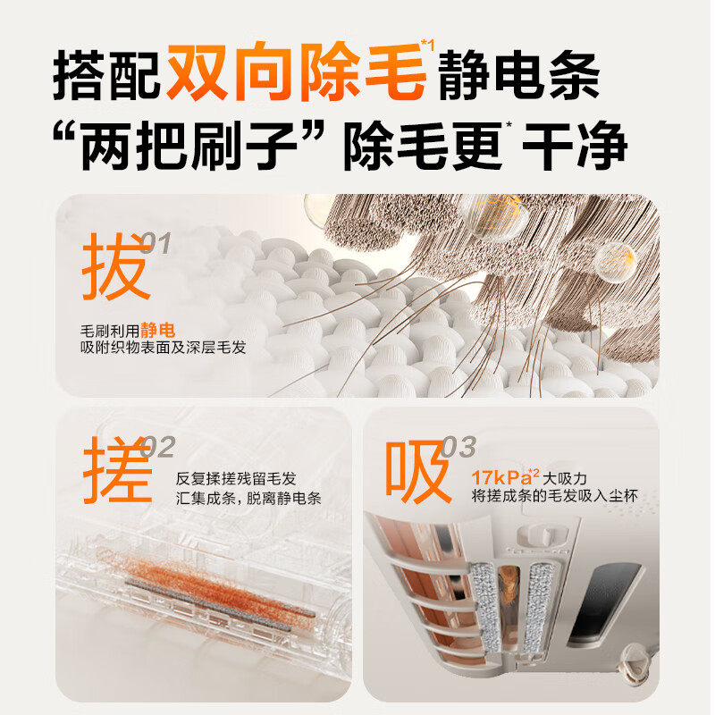 苏泊尔除螨仪床上家用吸尘器双杯大吸力二合一宠物紫外线杀菌除螨,淘宝优惠券,粉丝福利购,淘宝优惠卷