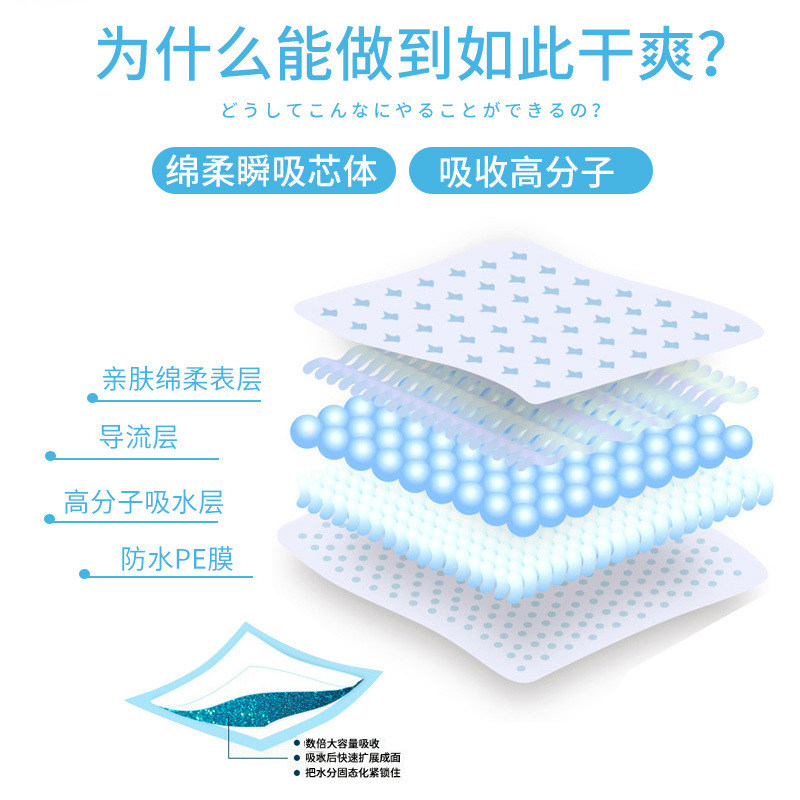 狗狗尿垫加厚除臭宠物尿片隔尿布尿不湿兔子猫咪用吸水垫泰迪用品,淘宝优惠券,粉丝福利购,淘宝优惠卷