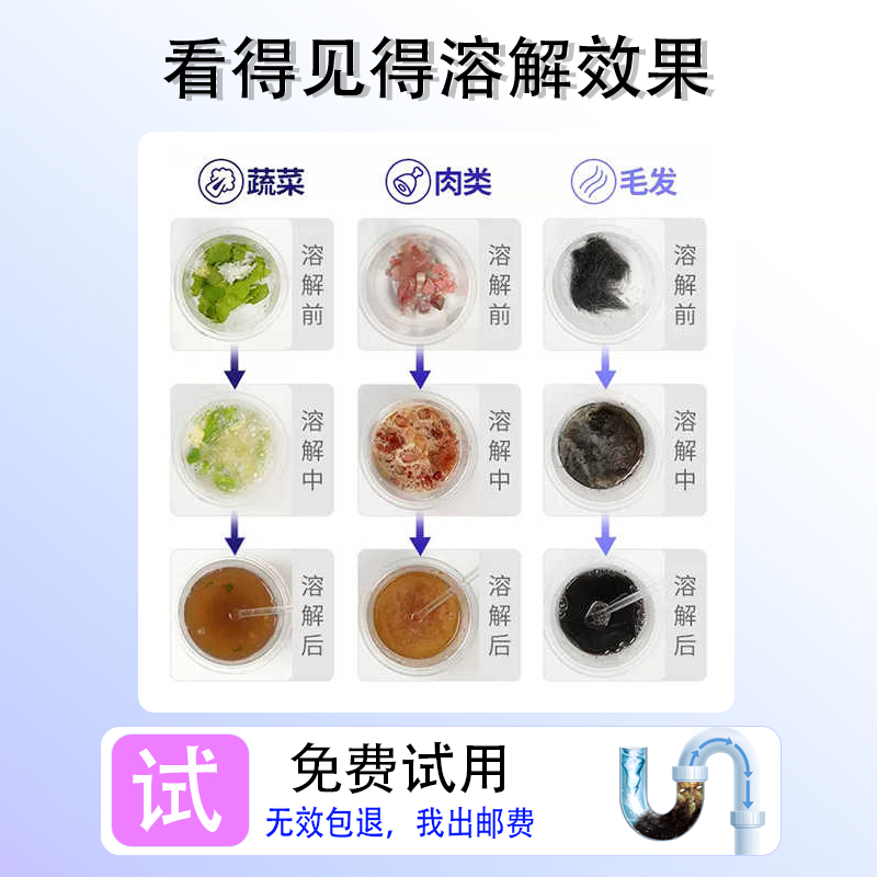 宜洁朵管道疏通剂强力溶解通下水道马桶厕所堵塞厨房油污除臭神器