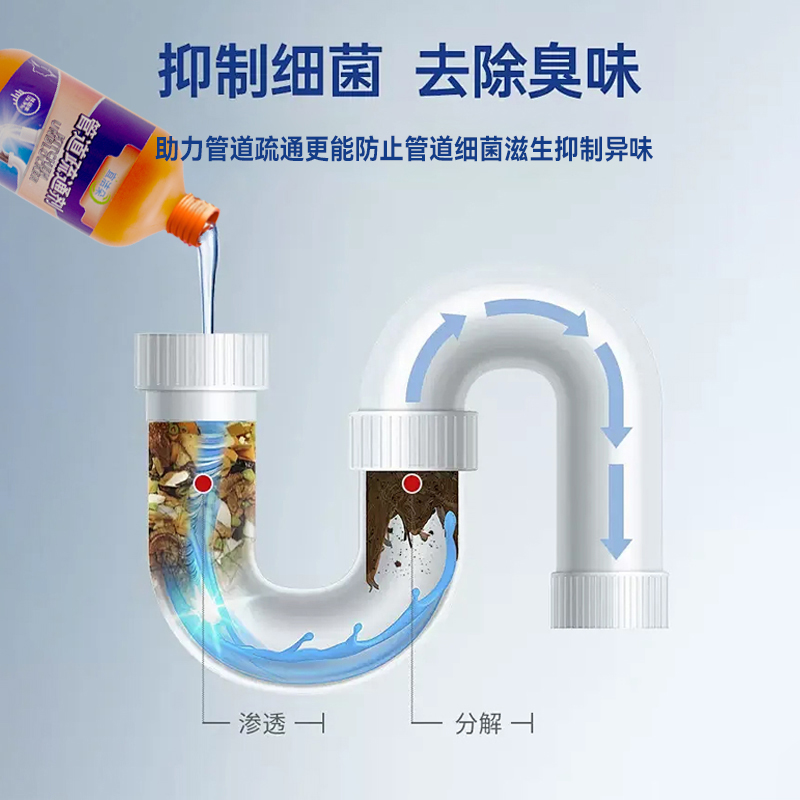 宜洁朵管道疏通剂强力溶解通下水道马桶厕所堵塞厨房油污除臭神器