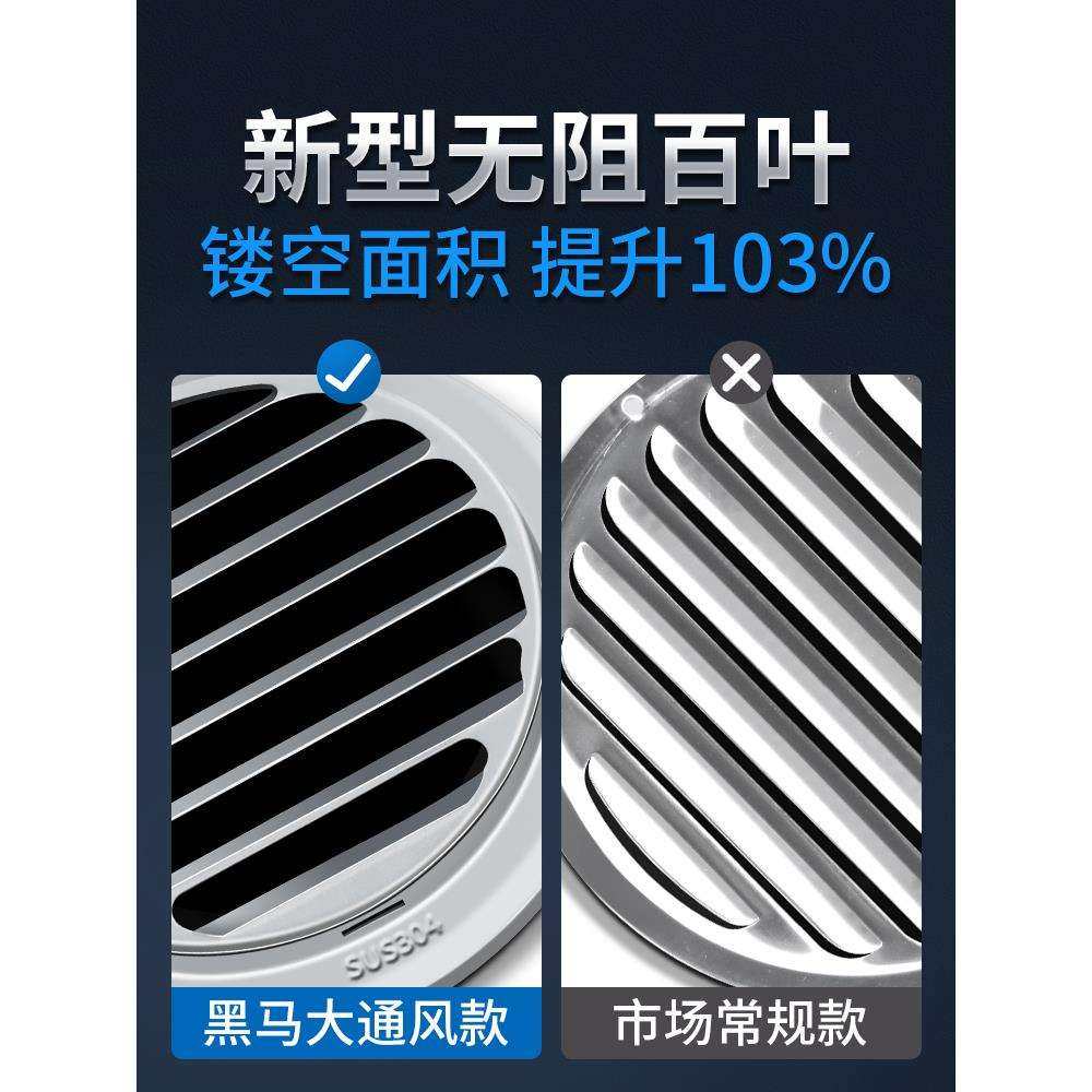 不锈钢风帽油烟机外罩卫生间外墙出风口防风防雨管罩排气口出风罩,淘宝优惠券,粉丝福利购,淘宝优惠卷