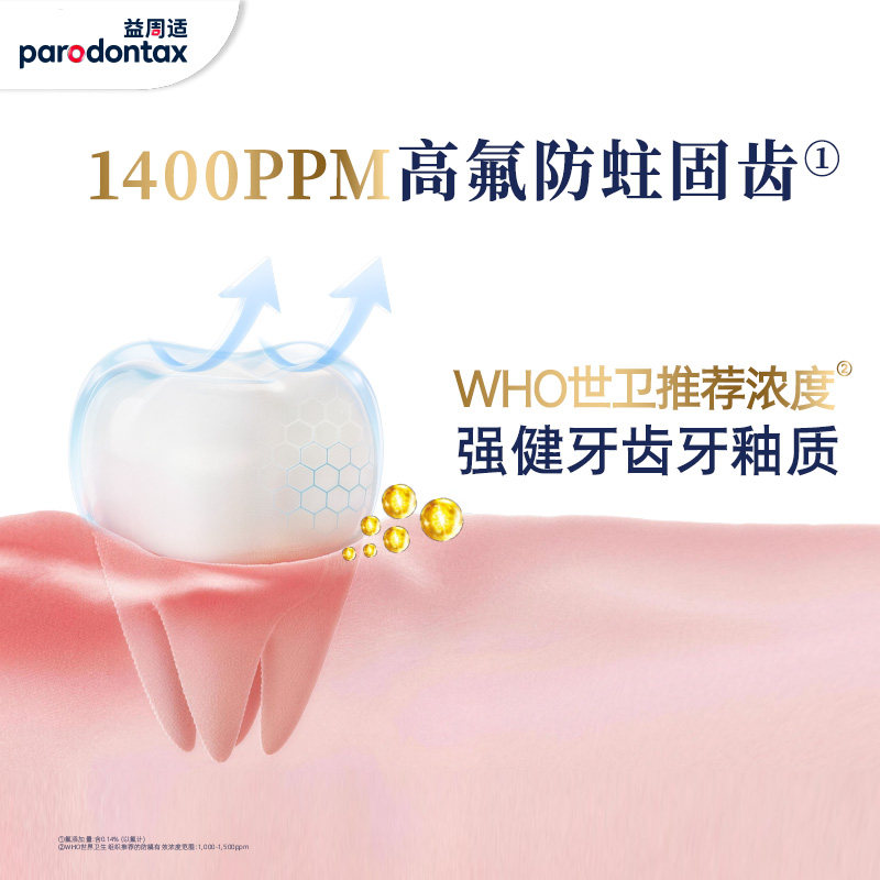 益周适parodontax强韧护龈修护牙龈出血红肿咸味牙膏去除牙菌斑