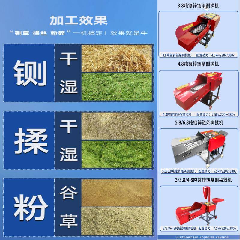 铡草机厂家干湿两用揉丝粉碎机玉米秸秆猪牛羊鸡多功能养殖铡草机 - 图2