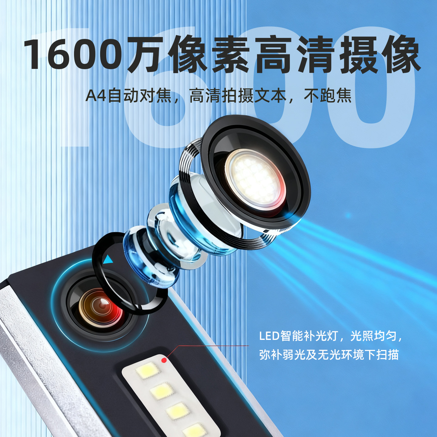 得力高拍仪A4高清投影1600万像素专业办公连续快速自动识别PDF多页连拍自动补光纠偏合同扫描仪文件拍照视频G - 图1